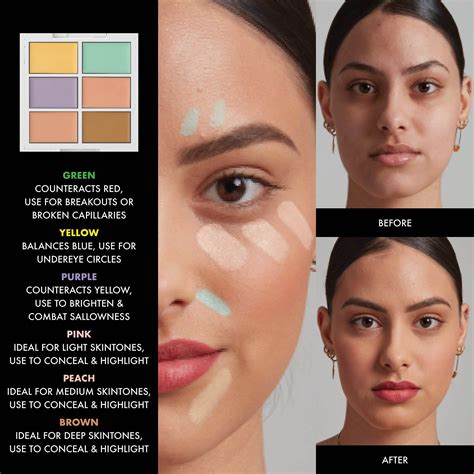 Color Correcting Makeup Palette | NYX Professional Makeup | Color ...