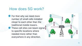 5G For Dummies 的图像结果