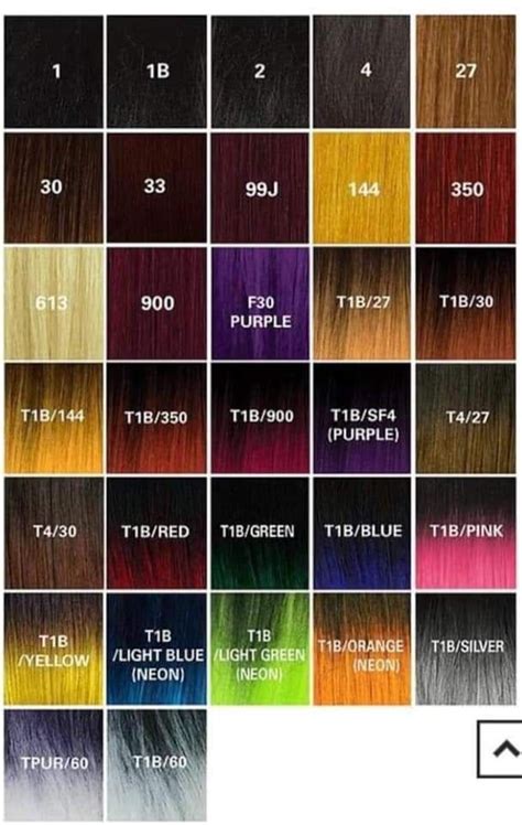 Hair Color Chart By Numbers 的图像结果