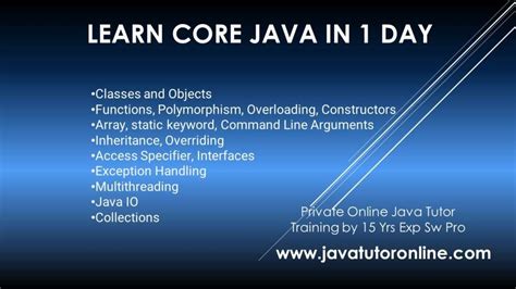 Image result for Learn Java in One Minute