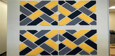 Image result for Rectangular Panel