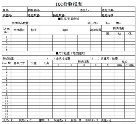 2014年工业企业产值报表模板_word文档在线阅读与下载_无忧文档