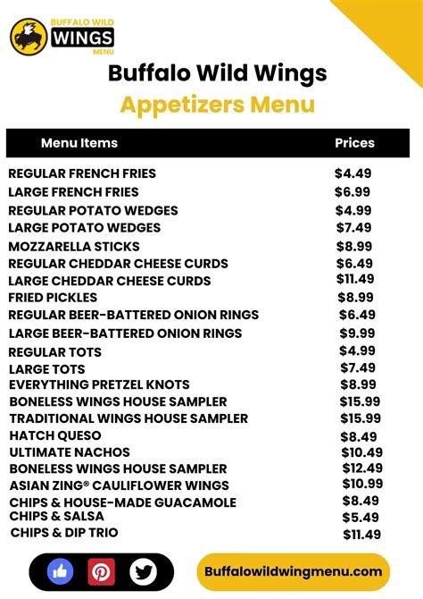 Buffalo Wild Wings Appetizers Menu With Prices 2026