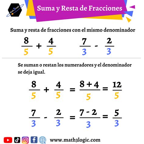Suma y Resta de Fracciones – math3logic