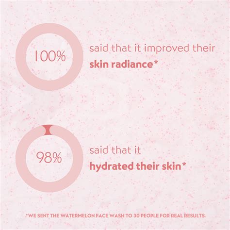 Watermelon Facewash for Clear & Glowy Skin – theskindietcompany