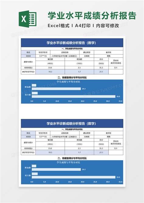 浙江省2021年7月普通高中学业水平考试成绩报告单的下载和使用|浙江省_新浪新闻