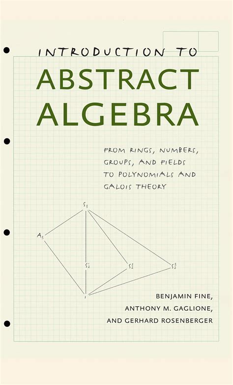 Image result for Abstract Algebra Basics