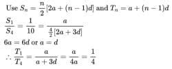 Olympiad Model Test Papers - 2 - Olympiad Preparation for Class 10 PDF