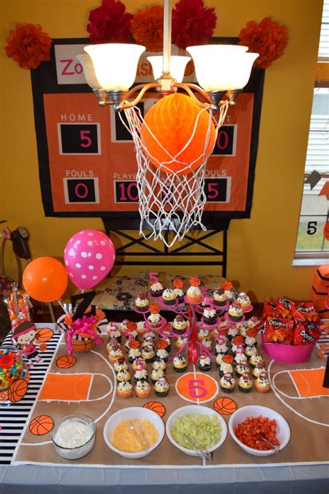 Basketball Themed Birthday Party For 6 Year Old at Stephen Jamerson blog