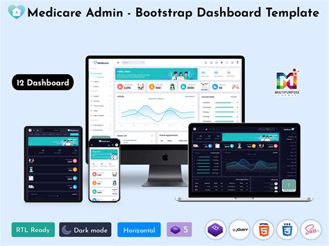 Discover the Power of the Newly Launched Medical Software Dashboard: Medicare Admin