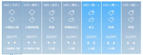 台风“温比亚”将登陆哪里？嘉兴宁波舟山天气预报-闽南网