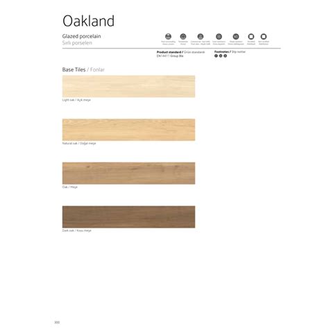 BIM objects - Free download! Oakland VitrA Tile Collection | BIMobject