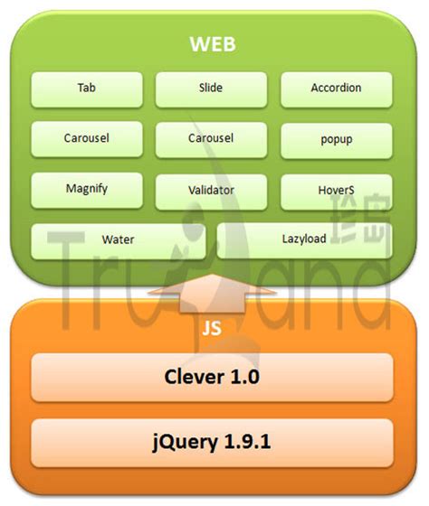 JavaScript Tutorial Claver Programer 的图像结果