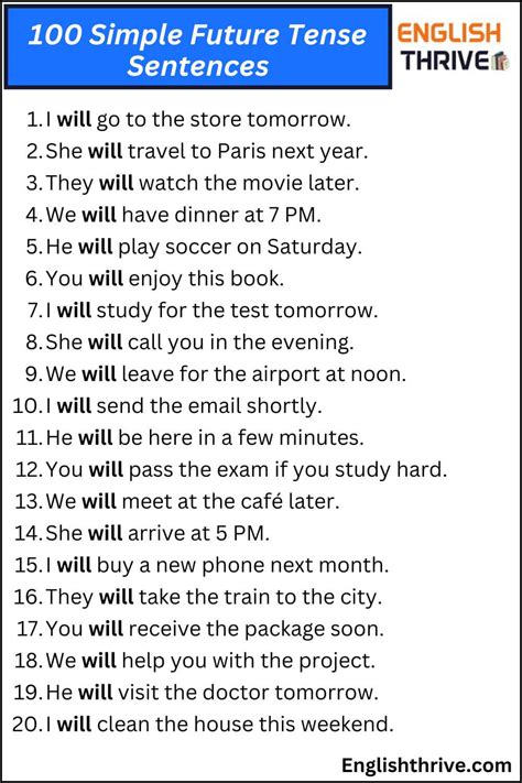 Example of Simple Future Tense 的图像结果