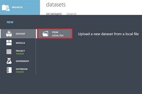 Image result for Azure Machine Learning Classic Neural Network Regression