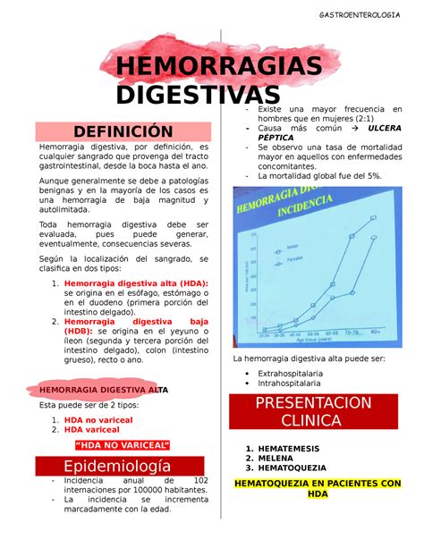 5. Hemorragias Digestivas - GASTROENTEROLOGIA Hemorragia digestiva, por ...