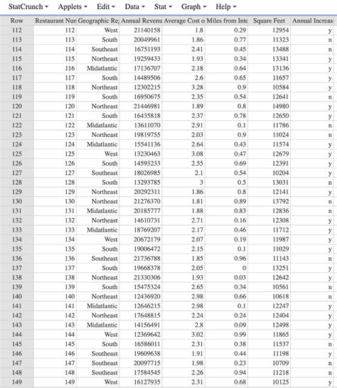 Image result for DataTable Switcher CSS