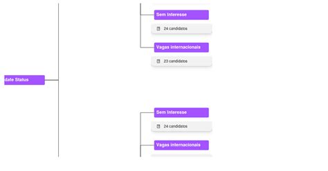 JavaScript Expandable Tree 的图像结果