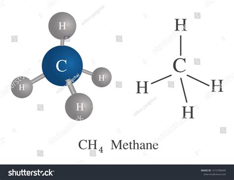 Molecular Structure Of Ch4