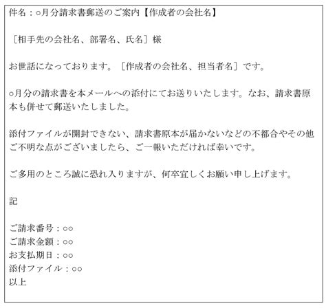 Hashing に対する画像結果