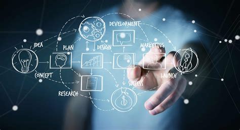 New Product Development 的图像结果