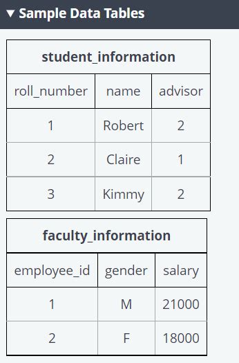 Image result for Student Analysis SQL HackerRank Solution