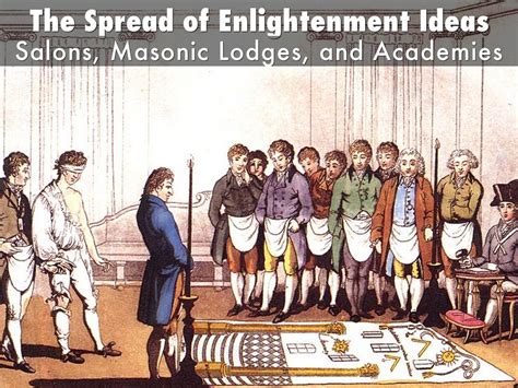 Poster of Economic Impacts of the European Enlightenment 的图像结果