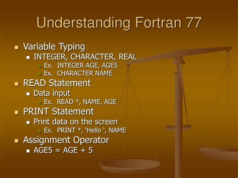 Image result for Fortran Programs