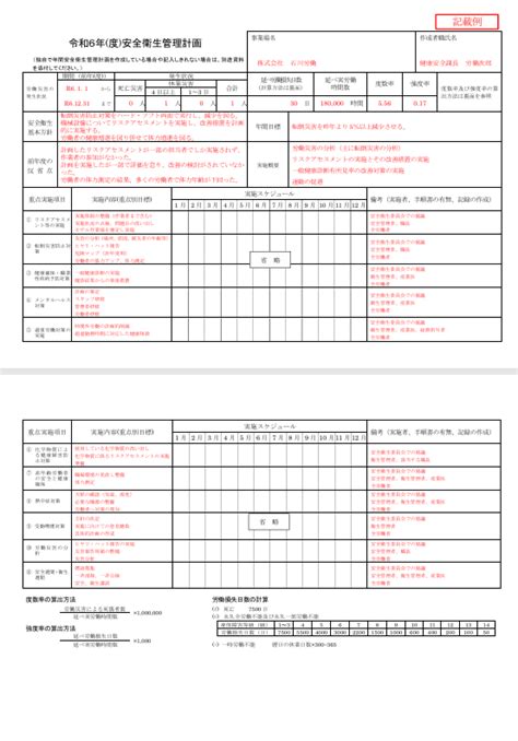 Image result for Simple Basic Programm