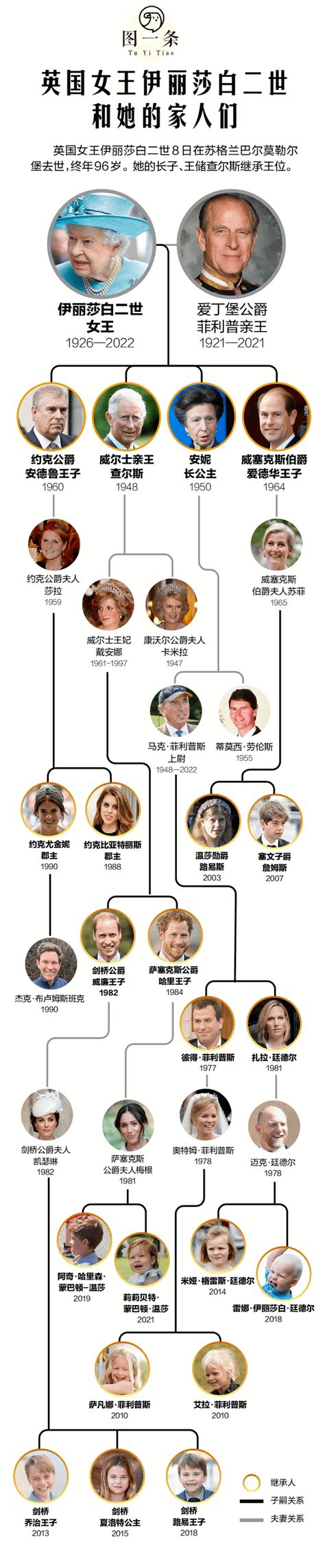 同房几分钟算正常-有来医生