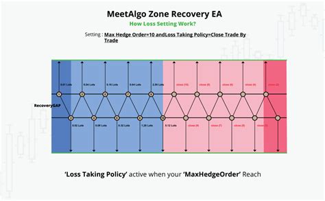 Image result for MATLAB Source Code Cluster Analysis
