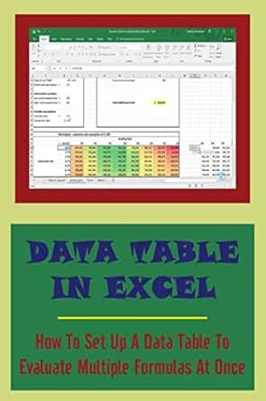 Data Table In Excel: How To Set Up A Data Table To Evaluate Multiple ...