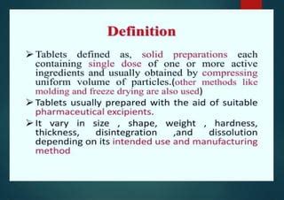 Tablet Medicine 的图像结果