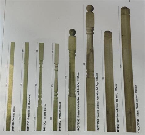 Pressure Treated Decking Spindles | Durable Timber Balustrade ...