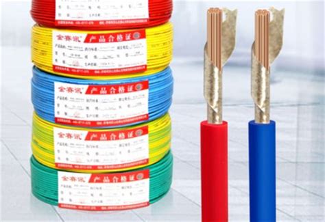杭州中策电缆BV16平方价格 BV16平方单芯铜线价格 - 杭州中策电缆 - 九正建材网