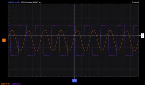 Activity: Op Amp as Comparator, For ADALM2000 [Analog Devices Wiki]