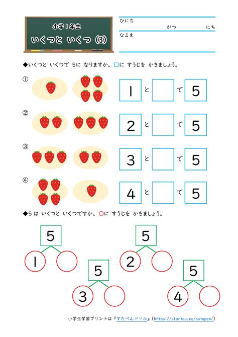 Image result for Example of Dynamic Programming