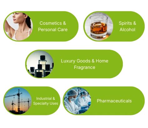 Bottle Coatings Inc. | Powder Coating for Glass and Metal Packaging