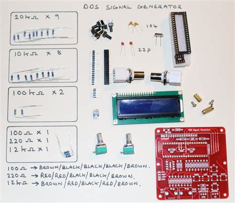 Signal Generator Tutorial 的图像结果