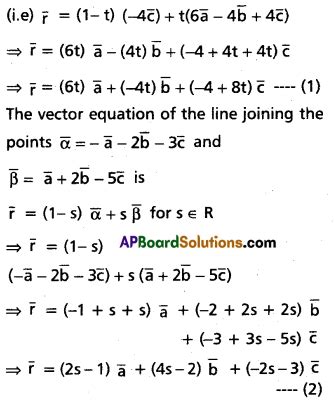Addition of Vectors Formulae 1st Year Maths 的图像结果