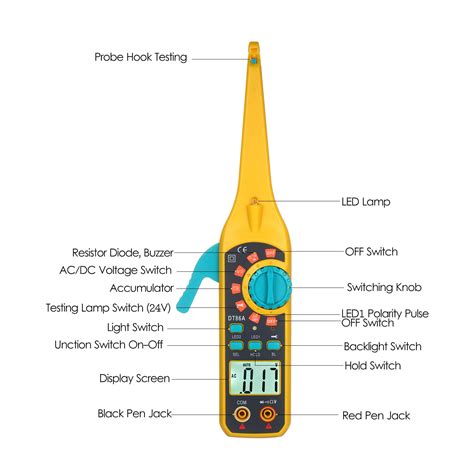Image result for Electronic Auto Testing Tools