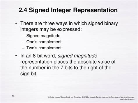 Image result for How Do Signed Ints Work