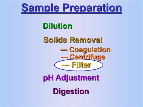 Colorimetry Practical Explained 的图像结果