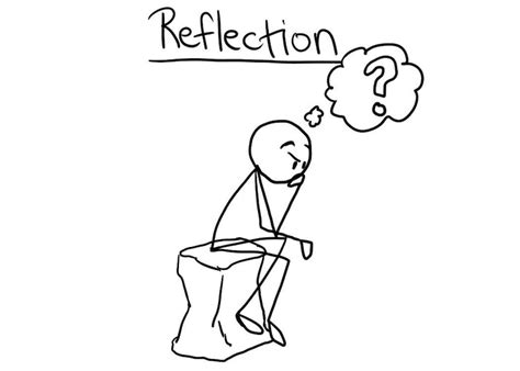 What is reflection? | Blog | Psychology | tutor2u