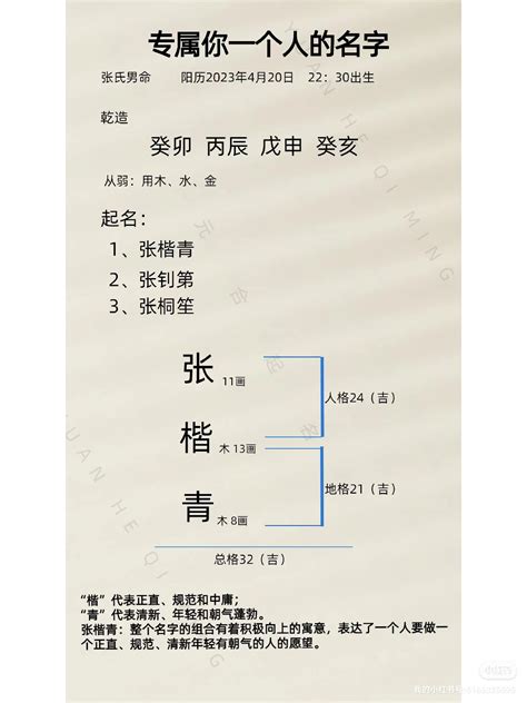 给孩子取名字大全2023免费男女 孩子起名哪个字好听_起名_若朴堂文化