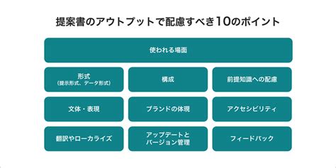 Image result for React CodeRunner Demo