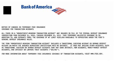 FDIC Insurance Chart 的图像结果