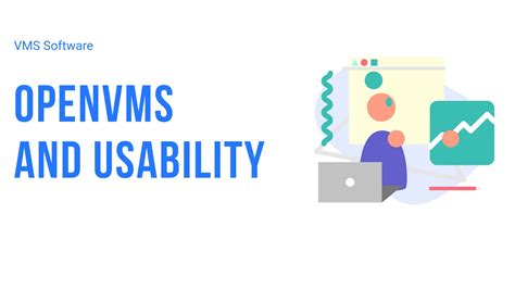 Image result for OpenVMS Tutorial