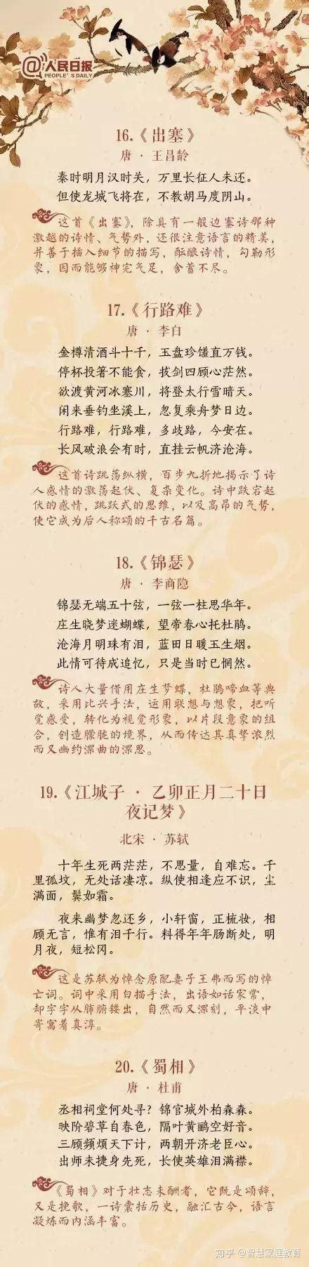 人民日报评选出40首最高水平的中国古诗词：写尽世情、写尽古今 - 知乎