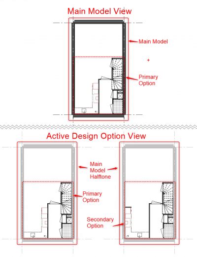 Revit Design Options Explained 的图像结果